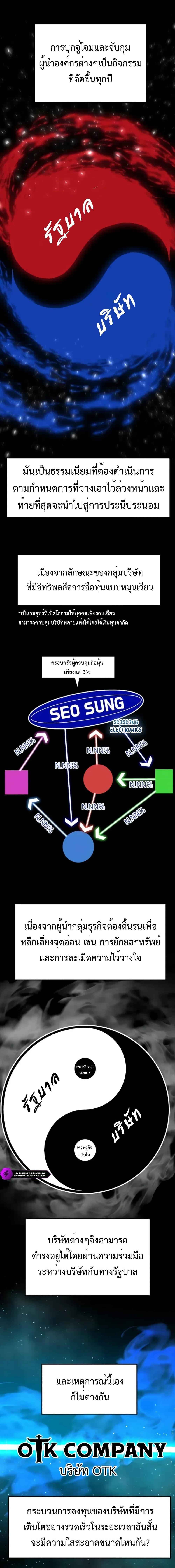 Manga-lc-com อ่านมังงะ อ่านการ์ตูน ออนไลน์ ฟรี Investors Who See the Future ตอนที่ 1 2 3 4 5 6 7 8 9 10 11 12 13 14 ฟรี ไม่มีโฆษณา Manga-lc - อ่าน มังงะ อ่าน การ์ตูน ออนไลน์ อ่านมังงะ ฟรี