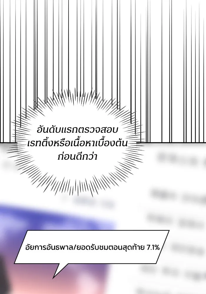 ฉันเนี่ยนะ นักแสดงขั้นเทพ ตอนที่ 2 รูปที่ 106