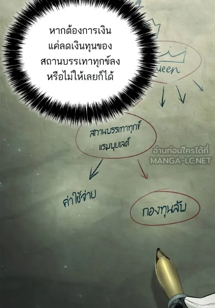 ชาตินนี้น้องขอ ตอนที่ 153 รูปที่ 25