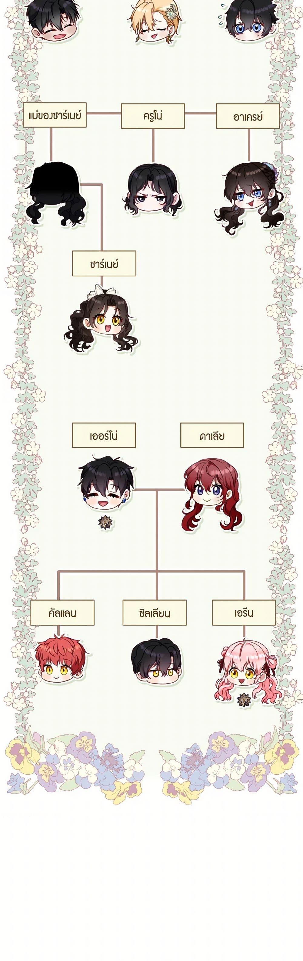 Manga-lc-com อ่านมังงะ อ่านการ์ตูน ออนไลน์ ฟรี I’m Being Raised by Villains ตอนที่ 1 2 3 4 5 6 7 8 9 10 11 12 13 14 ฟรี ไม่มีโฆษณา Manga-lc - อ่าน มังงะ อ่าน การ์ตูน ออนไลน์ อ่านมังงะ ฟรี