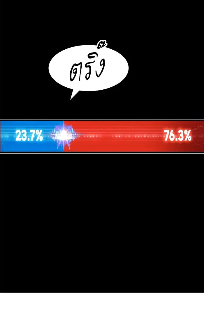 ยอดคนเลเวลทะลุ ตอนที่ 56 ฮิวมานอยด์ (2) รูปที่ 197