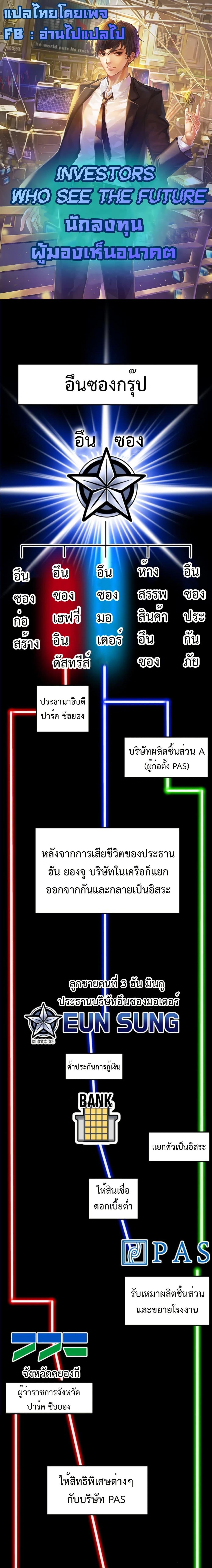 Manga-lc-com อ่านมังงะ อ่านการ์ตูน ออนไลน์ ฟรี Investors Who See the Future ตอนที่ 1 2 3 4 5 6 7 8 9 10 11 12 13 14 ฟรี ไม่มีโฆษณา Manga-lc - อ่าน มังงะ อ่าน การ์ตูน ออนไลน์ อ่านมังงะ ฟรี