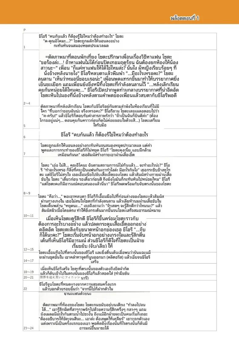 Doujin-Lc- อ่าน โดจิน มังฮวา เกาหลี ญี่ปุ่น จีน แปลไทย สาวเงียบที่นั่งข้างหลัง กับการยึดครองทั้งเกมรักและตัวผมไว้ในกำมือ (Mikiuchi shitei) ตอนที่ 1 2 3 4 5 6 7 8 9 10 11 12 13 14 ฟรี ไม่มีโฆษณา อ่าน โดจิน Manhwa เกาหลี ญี่ปุ่น จีน เรามีครบ คัดมาให้เน้นๆ โดจิน 18+ รับประกันความฟินโดย  Doujin Lc