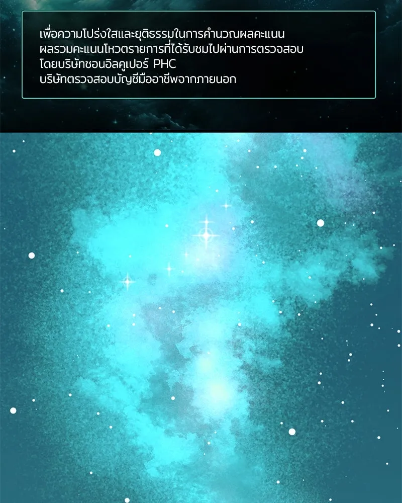 ย้อนเวลามาเป็นมักเน่ ตอนที่ 48 รูปที่ 79