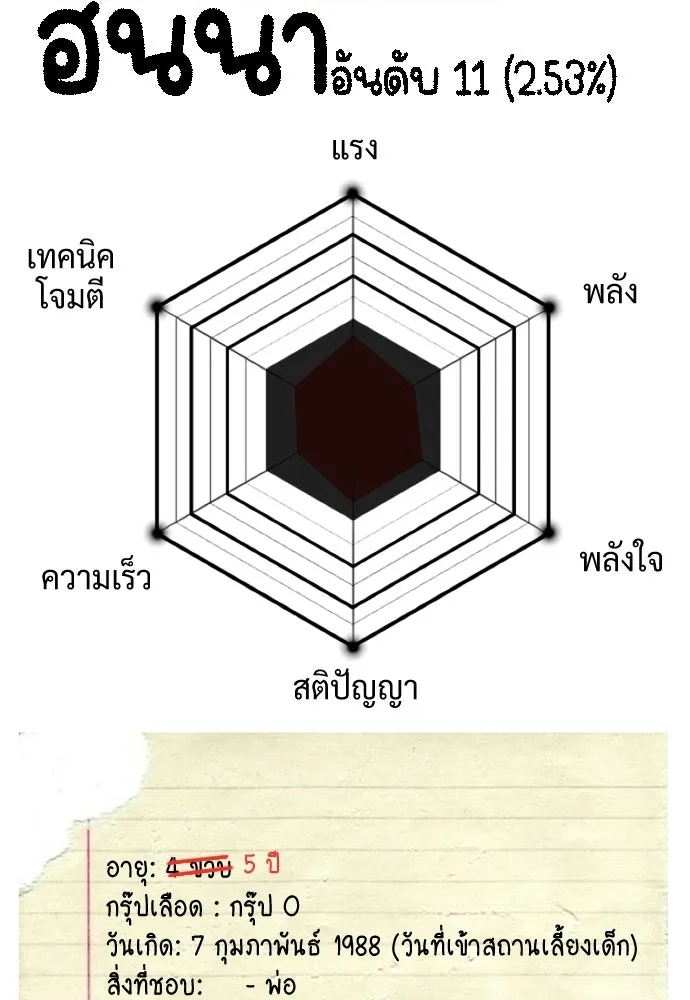 นักฆ่าย้อนวัย ตอนที่ รีวิว รูปที่ 56