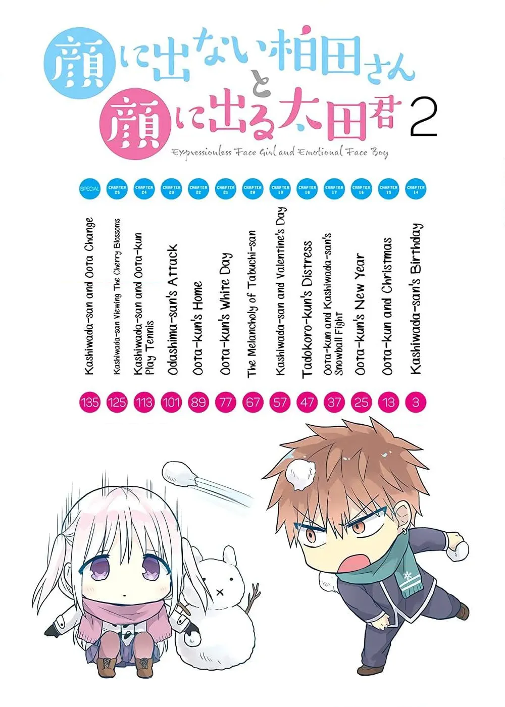 Manga-lc-com อ่านมังงะ อ่านการ์ตูน ออนไลน์ ฟรี Expressionless Kashiwada-san and Emotional Oota-kun ตอนที่ 1 2 3 4 5 6 7 8 9 10 11 12 13 14 ฟรี ไม่มีโฆษณา Manga-lc - อ่าน มังงะ อ่าน การ์ตูน ออนไลน์ อ่านมังงะ ฟรี