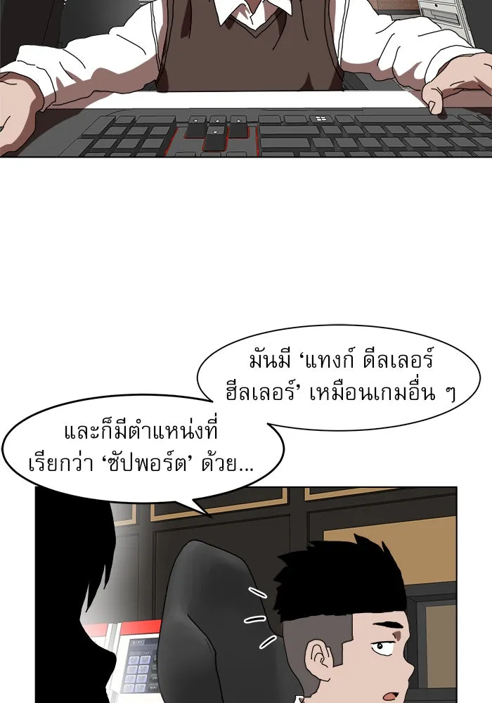 Double Click ตอนที่ 2 รูปที่ 94