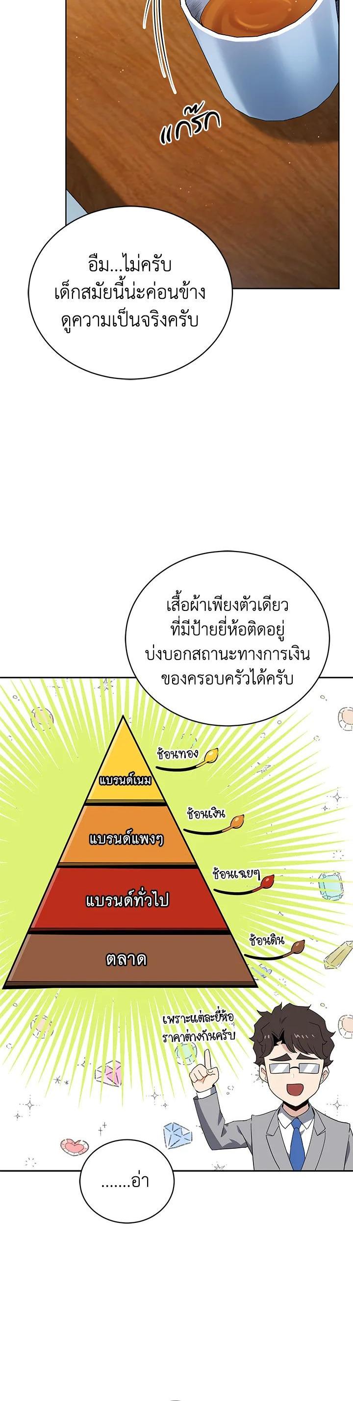 Manga-lc-com อ่านมังงะ อ่านการ์ตูน ออนไลน์ ฟรี The Descent of the Demonic Master ตอนที่ 1 2 3 4 5 6 7 8 9 10 11 12 13 14 ฟรี ไม่มีโฆษณา Manga-lc - อ่าน มังงะ อ่าน การ์ตูน ออนไลน์ อ่านมังงะ ฟรี