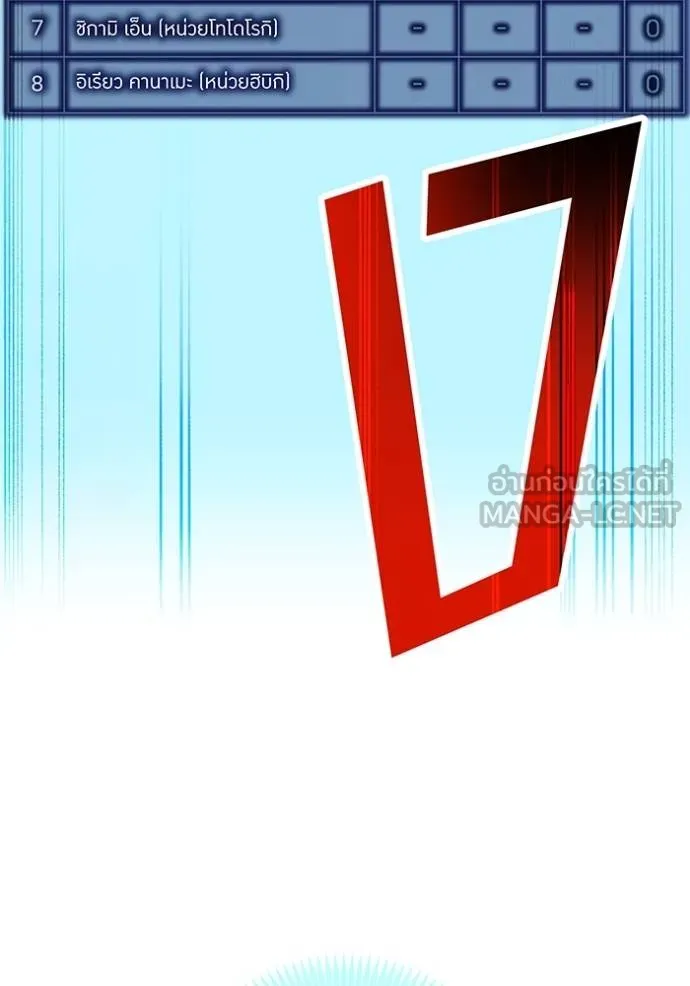 ฮันเตอร์สกิลโกง ตอนที่ 32 รูปที่ 103