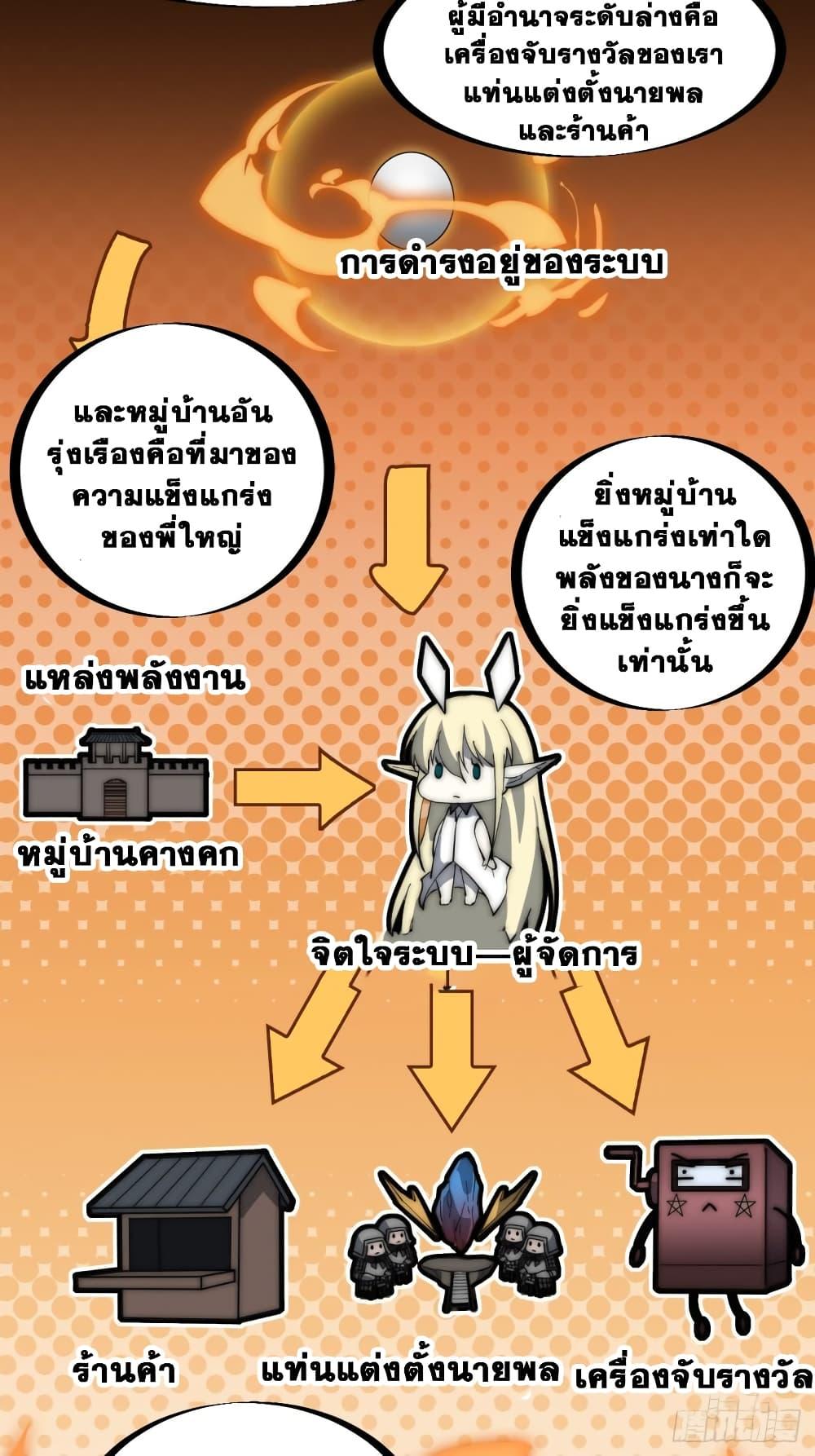 Manga-lc-com อ่านมังงะ อ่านการ์ตูน ออนไลน์ ฟรี It Starts With A Mountain ตอนที่ 1 2 3 4 5 6 7 8 9 10 11 12 13 14 ฟรี ไม่มีโฆษณา Manga-lc - อ่าน มังงะ อ่าน การ์ตูน ออนไลน์ อ่านมังงะ ฟรี