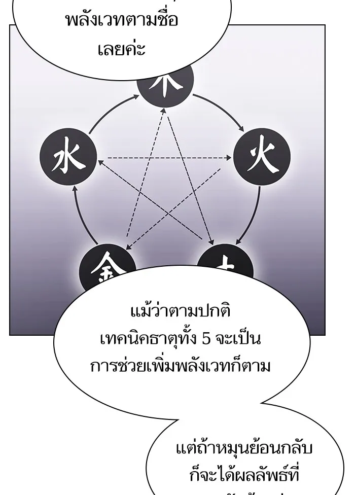 ผู้เล่นขั้นเทพแห่งหอคอยฝึกสอน ตอนที่ 98 รูปที่ 68