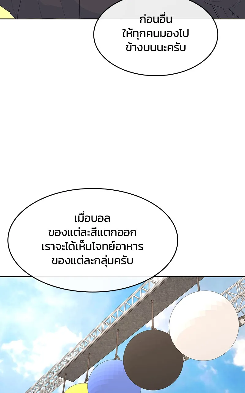 บันทึกครัวค่ายทหาร ตอนที่ 208 รูปที่ 44