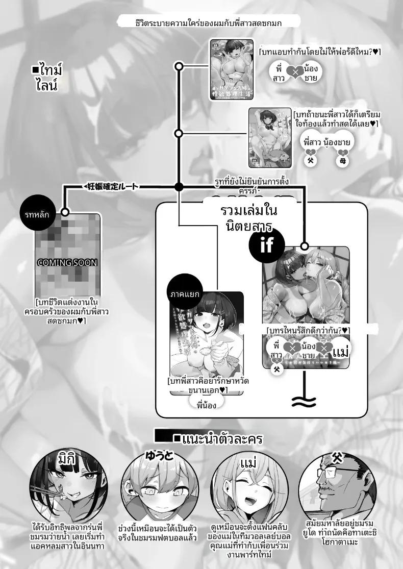 Doujin-Lc- อ่าน โดจิน มังฮวา เกาหลี ญี่ปุ่น จีน แปลไทย ผมต้องเป็นพี่ปลดปล่อยให้พี่สาว (Jovejun.) ตอนที่ 1 2 3 4 5 6 7 8 9 10 11 12 13 14 ฟรี ไม่มีโฆษณา อ่าน โดจิน Manhwa เกาหลี ญี่ปุ่น จีน เรามีครบ คัดมาให้เน้นๆ โดจิน 18+ รับประกันความฟินโดย  Doujin Lc
