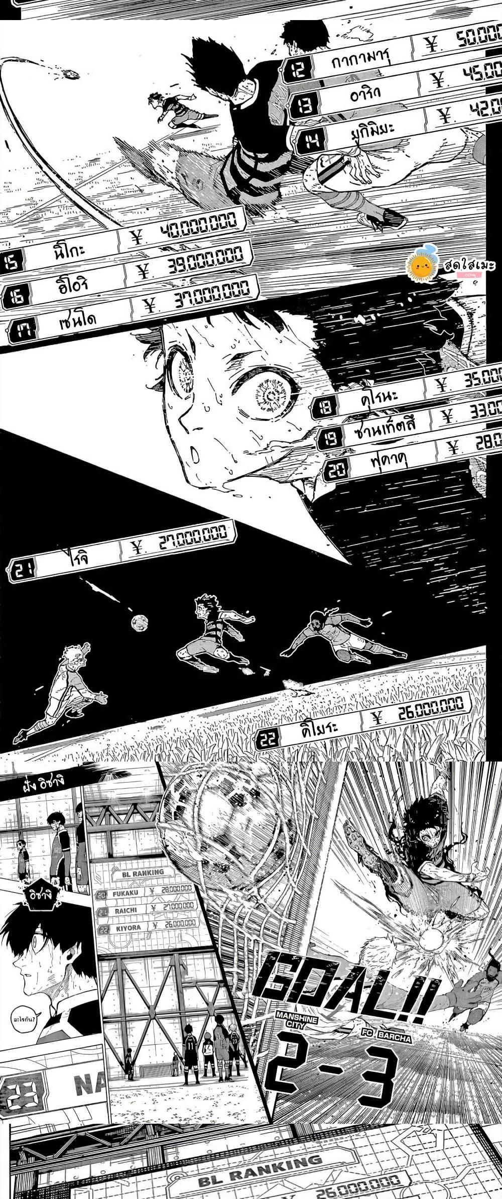 Manga-lc-com อ่านมังงะ อ่านการ์ตูน ออนไลน์ ฟรี Blue Lock ตอนที่ 1 2 3 4 5 6 7 8 9 10 11 12 13 14 ฟรี ไม่มีโฆษณา Manga-lc - อ่าน มังงะ อ่าน การ์ตูน ออนไลน์ อ่านมังงะ ฟรี