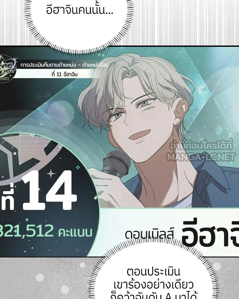 ย้อนเวลามาเป็นมักเน่ ตอนที่ 22 รูปที่ 6