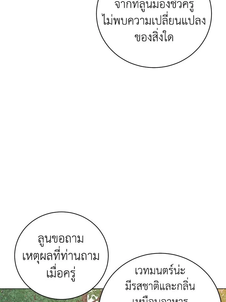 The Max Level Hero Has Returned การกล_บมาของว_รบ_ร_ษเวลต_น ตอนที่ ตอนที่ 178 รูปที่ 10