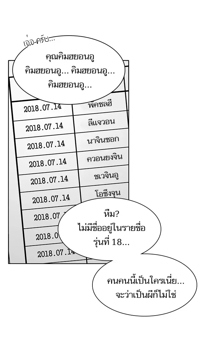 ผู้เล่นขั้นเทพแห่งหอคอยฝึกสอน ตอนที่ 03 รูปที่ 53