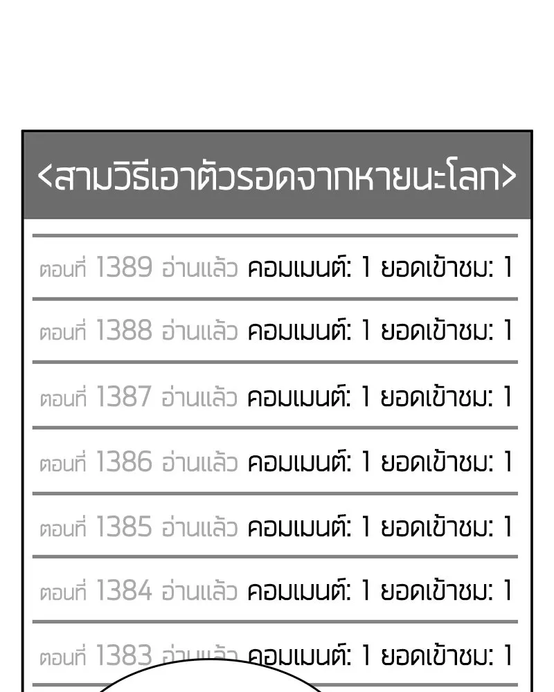 Omniscient Reader อ่านชะตาวันสิ้นโลก ตอนที่ 000. บทนำ รูปที่ 4