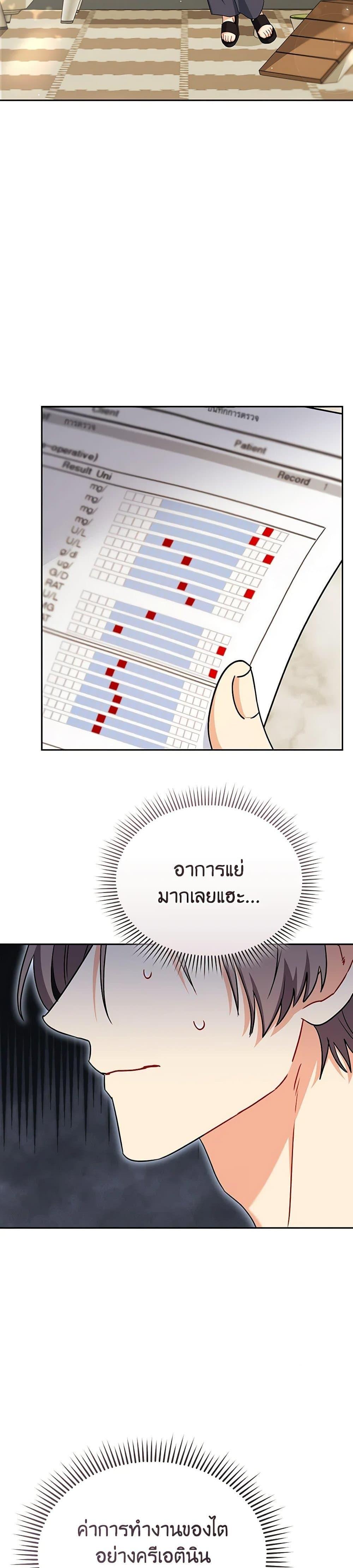 Manga-lc-com อ่านมังงะ อ่านการ์ตูน ออนไลน์ ฟรี Hello! Veterinarian! ตอนที่ 1 2 3 4 5 6 7 8 9 10 11 12 13 14 ฟรี ไม่มีโฆษณา Manga-lc - อ่าน มังงะ อ่าน การ์ตูน ออนไลน์ อ่านมังงะ ฟรี