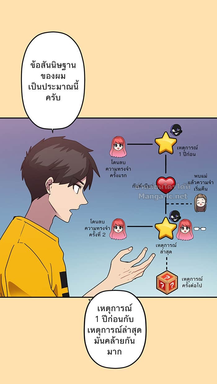 Doujin-Lc- อ่าน โดจิน มังฮวา เกาหลี ญี่ปุ่น จีน แปลไทย Take My Money รักนี้...มีเปย์ ตอนที่ 1 2 3 4 5 6 7 8 9 10 11 12 13 14 ฟรี ไม่มีโฆษณา อ่าน โดจิน Manhwa เกาหลี ญี่ปุ่น จีน เรามีครบ คัดมาให้เน้นๆ โดจิน 18+ รับประกันความฟินโดย Doujin Lc