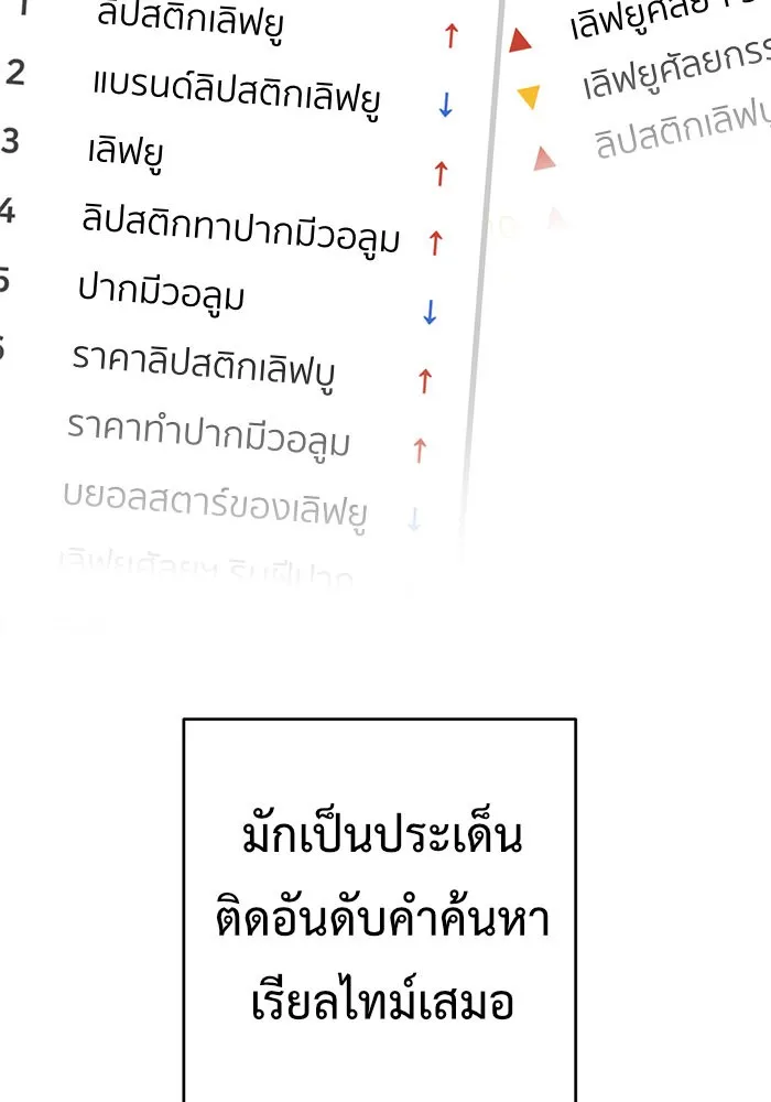 ช่วยเปลี่ยนฉันที ตอนที่ 148. ลีจียุน 1 รูปที่ 53