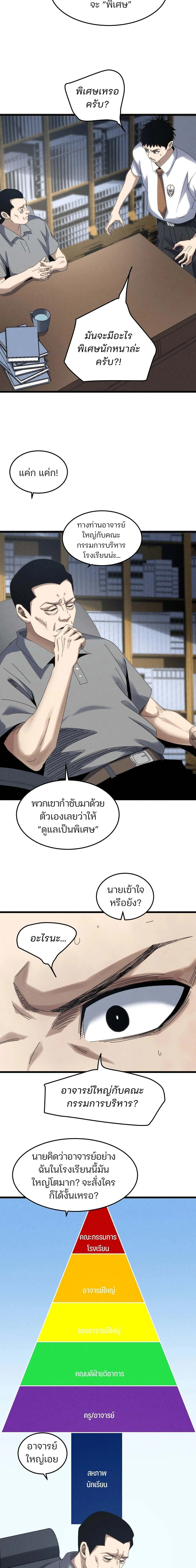 Rebirth of the Campus Special Forces Soldier เก_ดใหม_ของทหารหน_วยรบพ_เศษ ตอนที่ ตอนที่ 25 รูปที่ 6