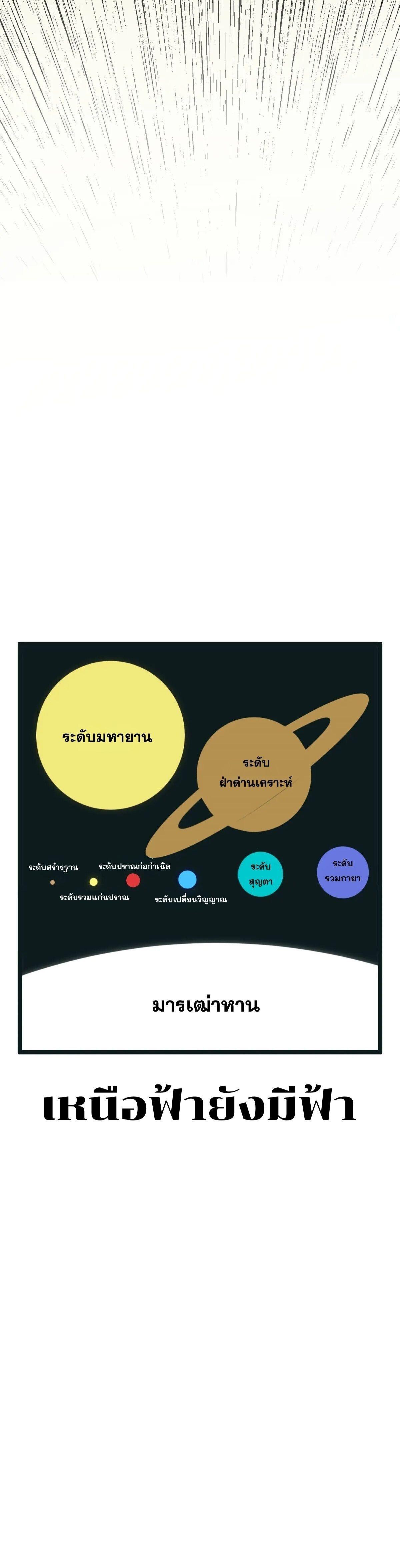 Manga-lc-com อ่านมังงะ อ่านการ์ตูน ออนไลน์ ฟรี Top Tier Providence ตอนที่ 1 2 3 4 5 6 7 8 9 10 11 12 13 14 ฟรี ไม่มีโฆษณา Manga-lc - อ่าน มังงะ อ่าน การ์ตูน ออนไลน์ อ่านมังงะ ฟรี