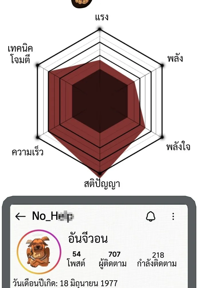 นักฆ่าย้อนวัย ตอนที่ รีวิว รูปที่ 59