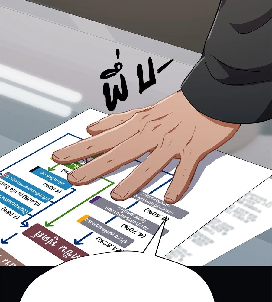 คอลเซ็นเตอร์เปลี่ยนชีวิต ตอนที่ 35 เบื้องหลังการโจมตี รูปที่ 182