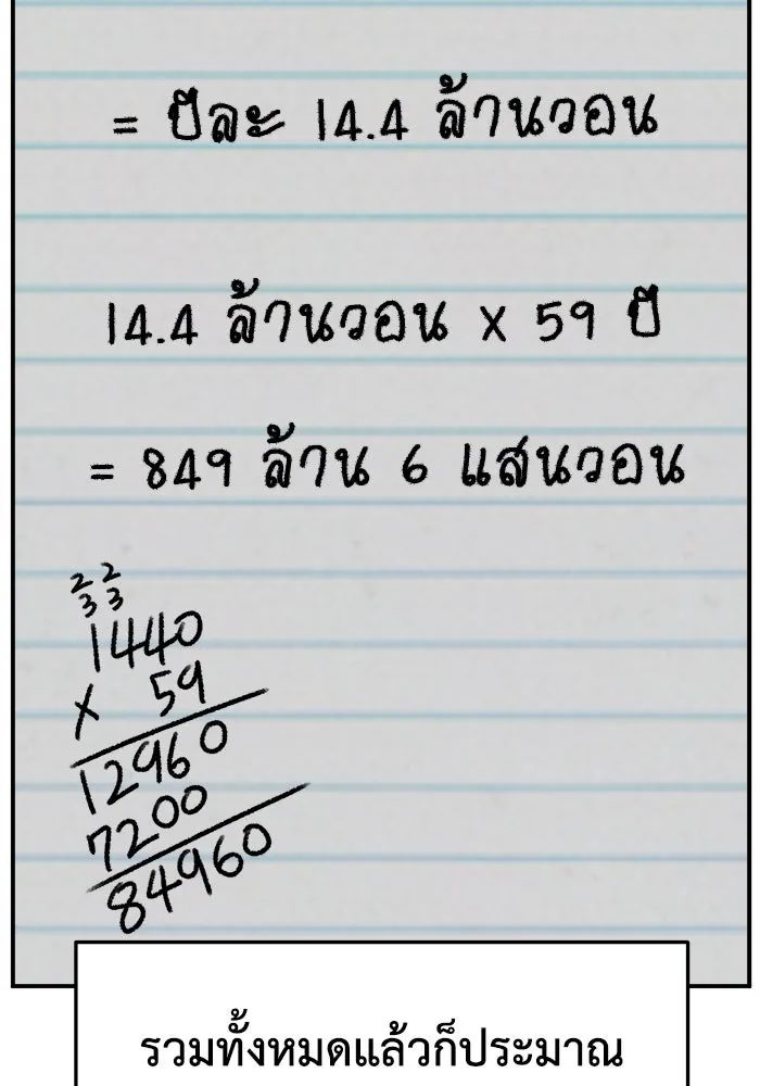 ช่วยเปลี่ยนฉันที ตอนที่ 330. ซีซัน 3 โคดกซู 2 รูปที่ 65