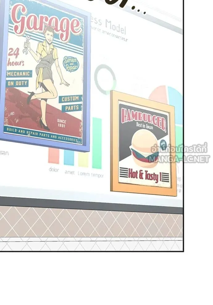 ฉันเนี่ยนะ ตอนที่ 35 รูปที่ 3