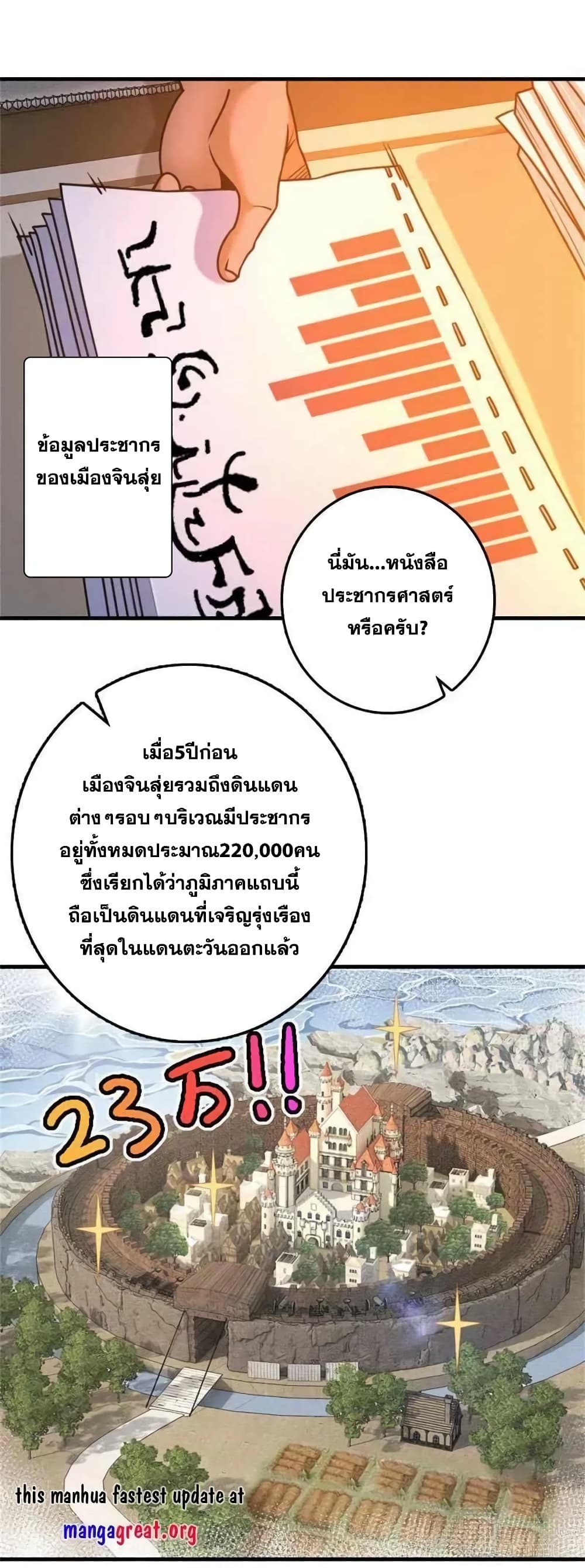 Manga-lc-com อ่านมังงะ อ่านการ์ตูน ออนไลน์ ฟรี Release That Witch ตอนที่ 1 2 3 4 5 6 7 8 9 10 11 12 13 14 ฟรี ไม่มีโฆษณา Manga-lc - อ่าน มังงะ อ่าน การ์ตูน ออนไลน์ อ่านมังงะ ฟรี
