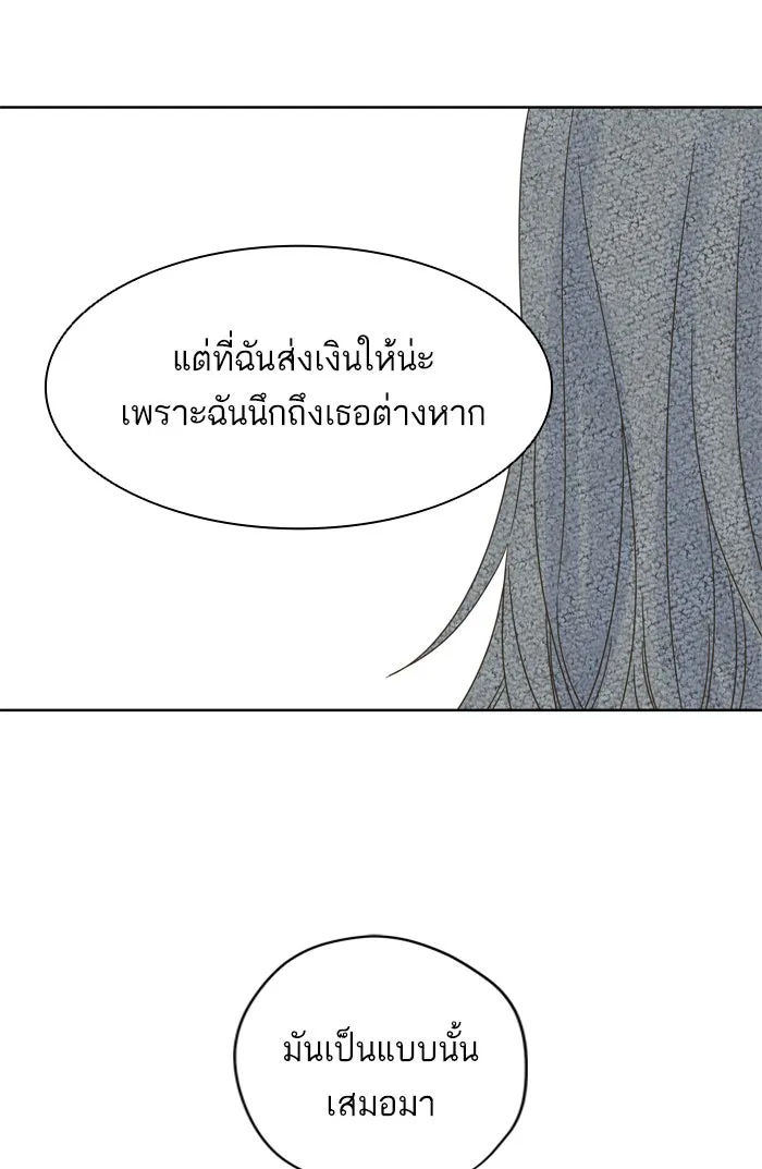 ฉันมันร้าย หรือเพราะโลกไม่น่ารัก ตอนที่ 71 รูปที่ 41