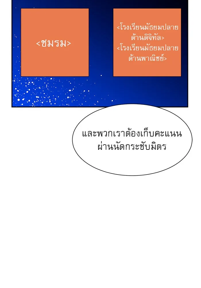 Double Click ตอนที่ 8 รูปที่ 193