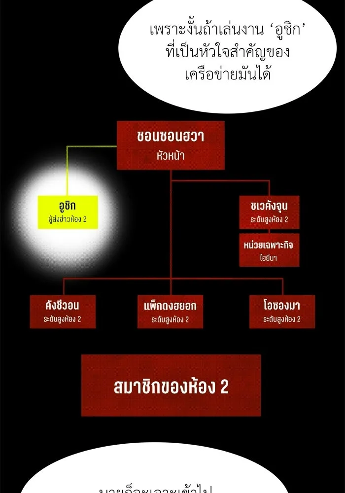 โรงเรียนสัตว์กินเนื้อ ตอนที่ 97 รูปที่ 25