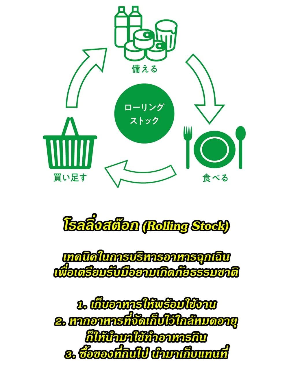 Manga-lc-com อ่านมังงะ อ่านการ์ตูน ออนไลน์ ฟรี Ral Meshi Ramba Ral no Haitoku Gohan ตอนที่ 1 2 3 4 5 6 7 8 9 10 11 12 13 14 ฟรี ไม่มีโฆษณา Manga-lc - อ่าน มังงะ อ่าน การ์ตูน ออนไลน์ อ่านมังงะ ฟรี