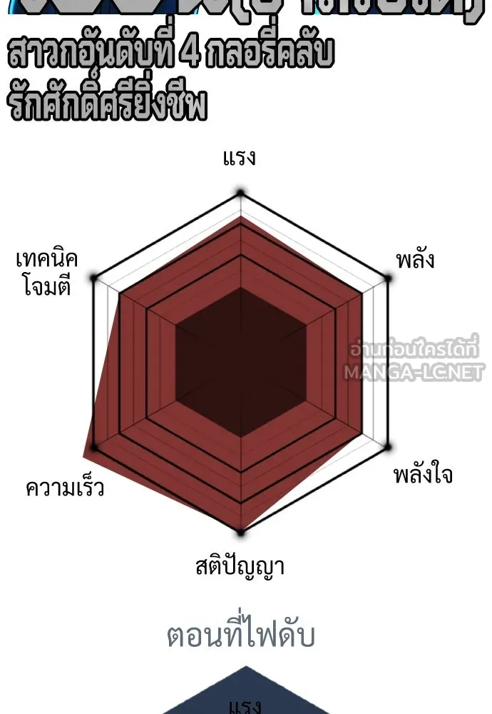 นักฆ่าย้อนวัย ตอนที่ รีวิว รูปที่ 27