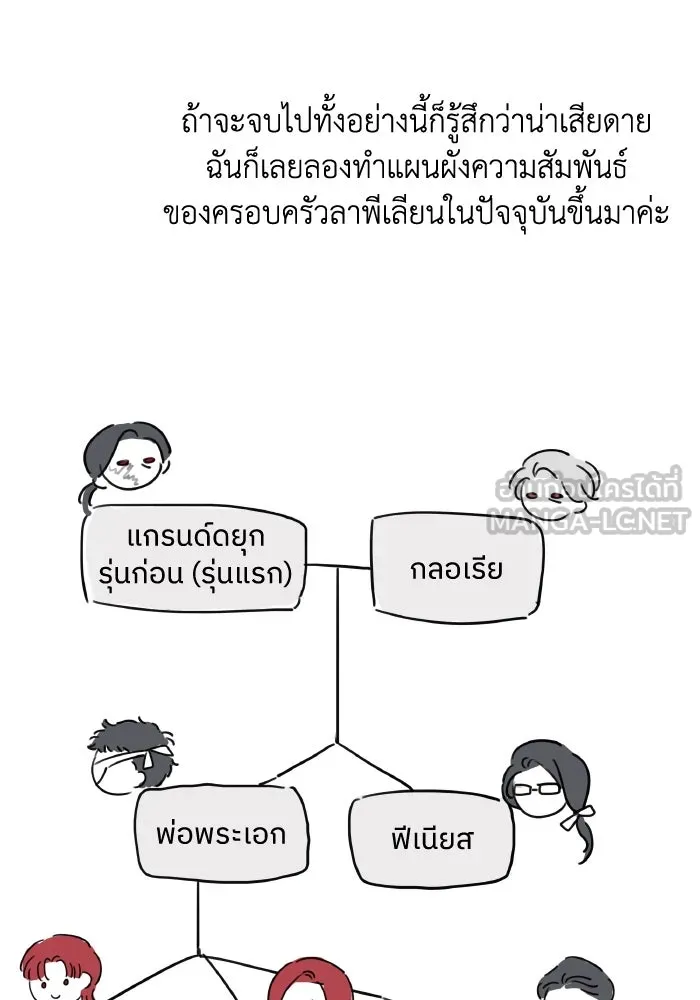 ครอบครัวสามีเห็นทีจะคลั่งรัก ตอนที่ 75 (ตอนจบซีซัน 1) + บทส่งท้าย รูปที่ 159