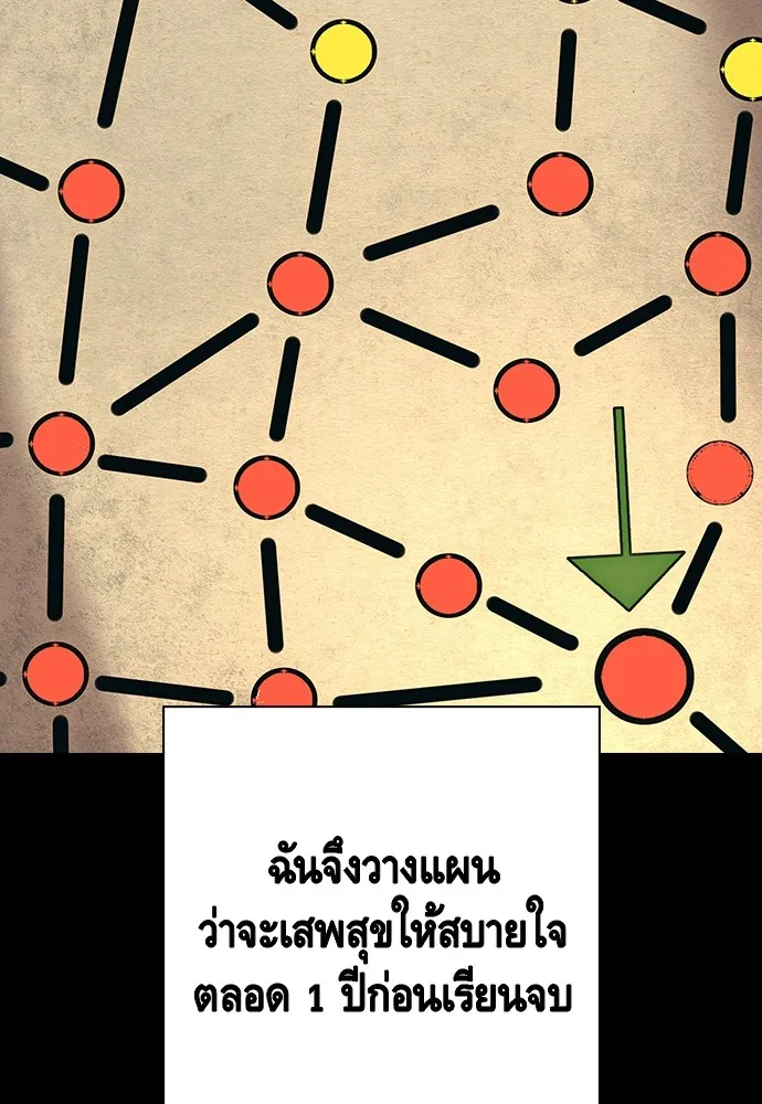 King Game ตอนที่ 54 ถ้าเล่นซ่อนกล้องก็บอกมาตรง ๆ รูปที่ 56