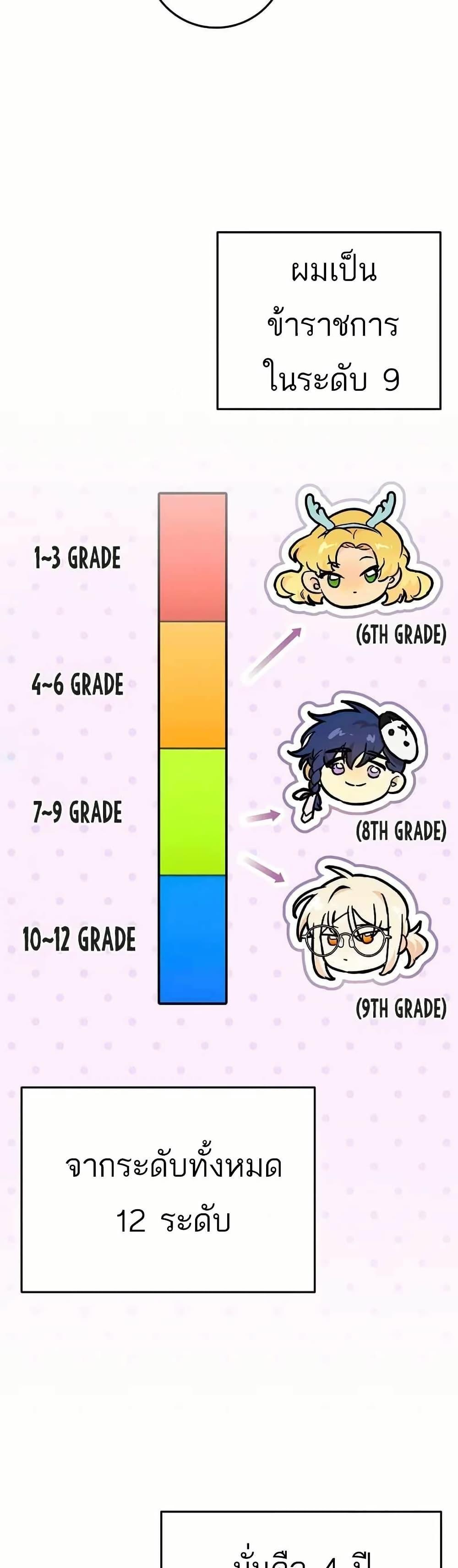 Manga-lc-com อ่านมังงะ อ่านการ์ตูน ออนไลน์ ฟรี I Became a Civil Servant in a Magical World ตอนที่ 1 2 3 4 5 6 7 8 9 10 11 12 13 14 ฟรี ไม่มีโฆษณา Manga-lc - อ่าน มังงะ อ่าน การ์ตูน ออนไลน์ อ่านมังงะ ฟรี