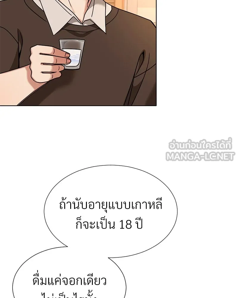 Level One Dreamersbrผู้ชนะรักนี้ต้องเป็น ตอนที่ 63 (ตอนพิเศษ 1) รูปที่ 81