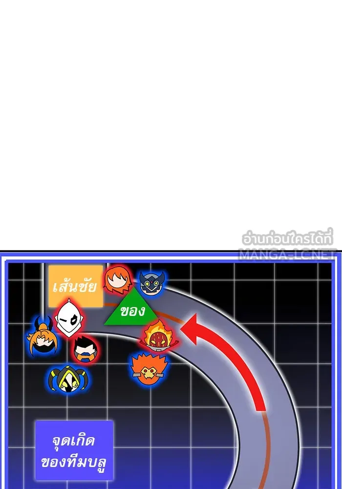 Double Click ตอนที่ 83 รูปที่ 3