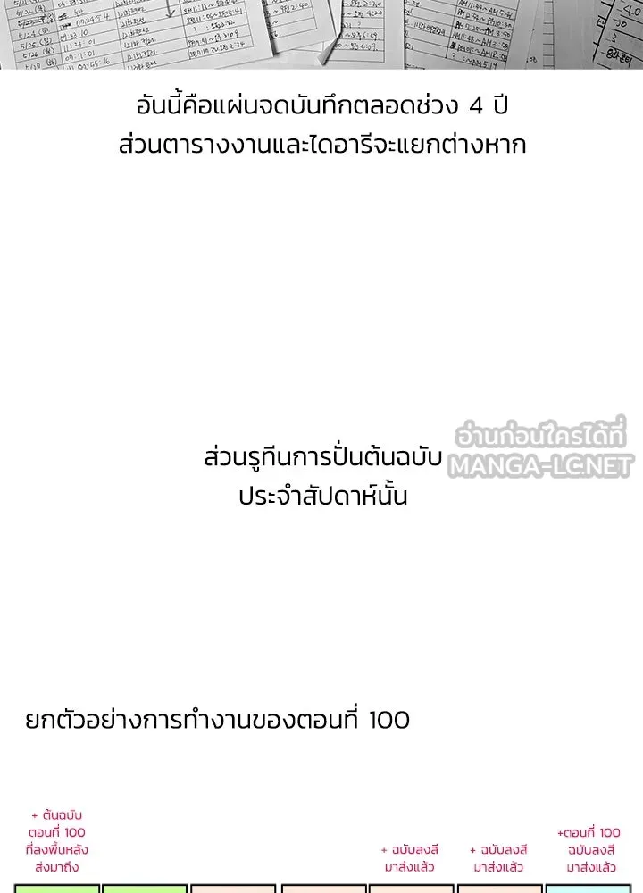 องค์ชายผู้อื้อฉาว ตอนที่ รีวิวซีซัน 3 รูปที่ 51