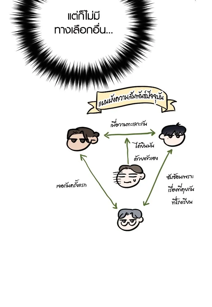 รักกันคนละครึ่งทาง ตอนที่ 48 รูปที่ 7