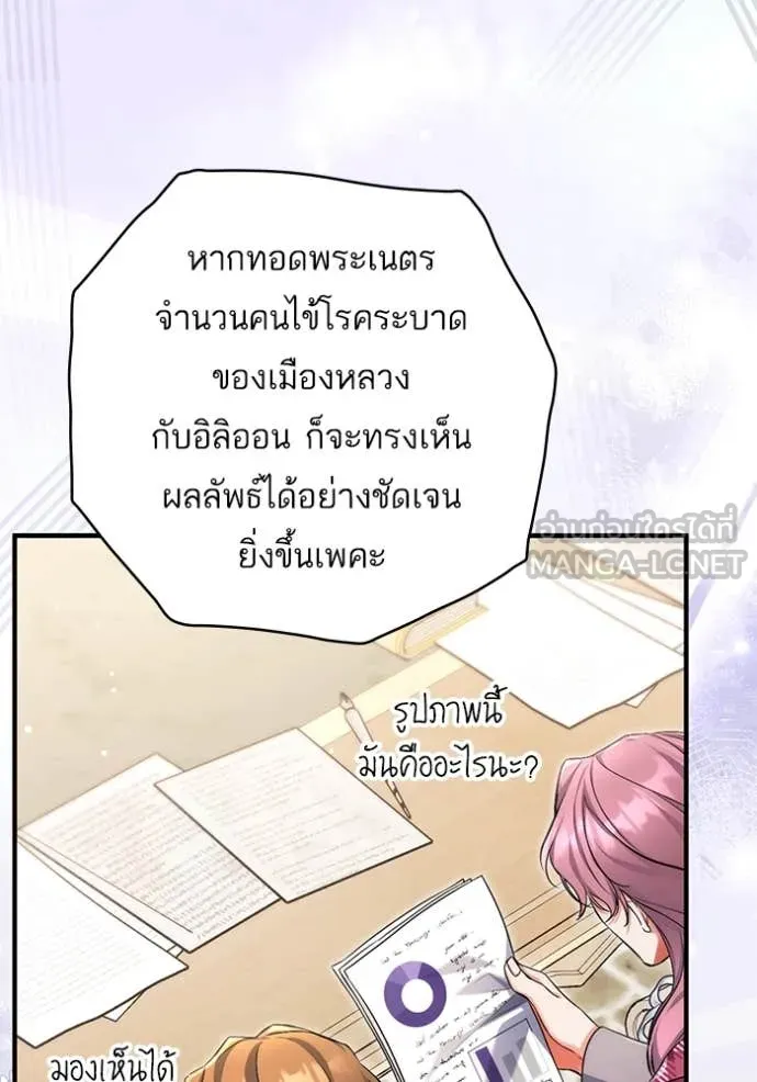 แด่ตัวละครโปรด ตอนที่ 103 รูปที่ 83