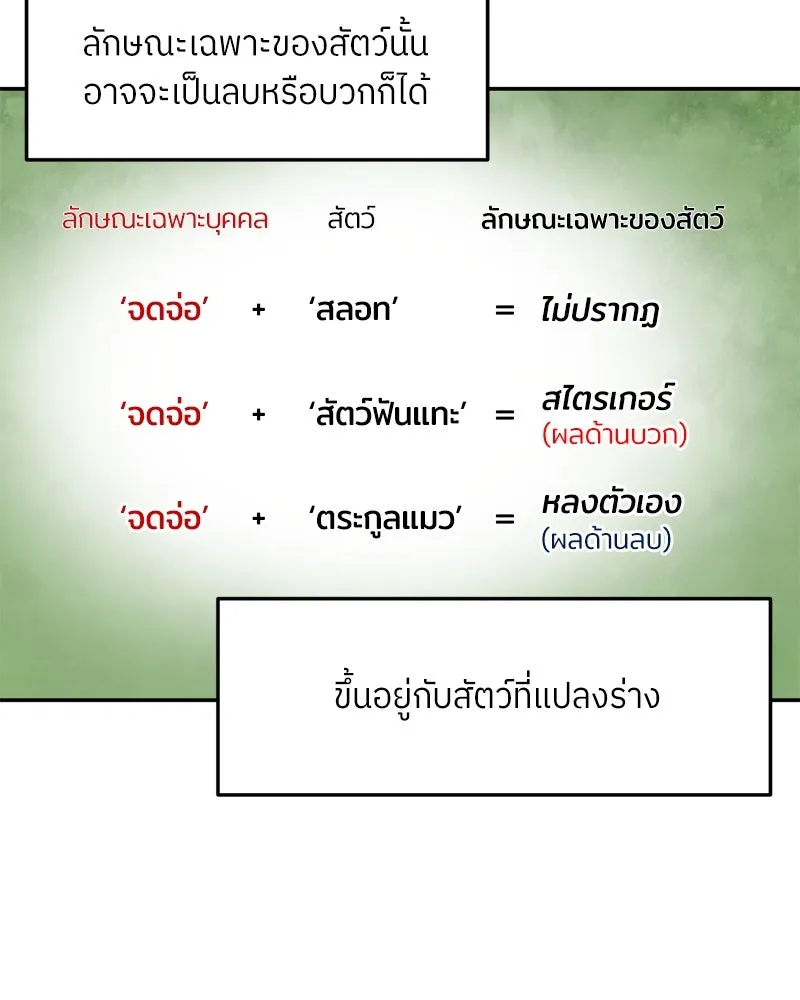 โรงเรียนสัตว์กินเนื้อ ตอนที่ 39 รูปที่ 43