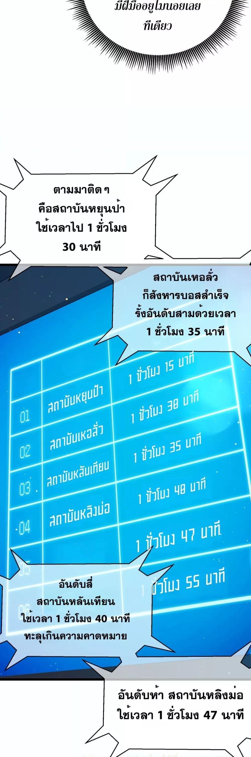 Manga-lc-com อ่านมังงะ อ่านการ์ตูน ออนไลน์ ฟรี MyPassiveSkil ตอนที่ 1 2 3 4 5 6 7 8 9 10 11 12 13 14 ฟรี ไม่มีโฆษณา Manga-lc - อ่าน มังงะ อ่าน การ์ตูน ออนไลน์ อ่านมังงะ ฟรี