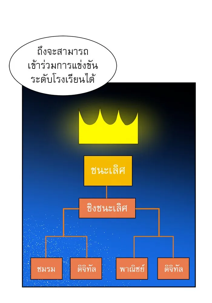 Double Click ตอนที่ 8 รูปที่ 194