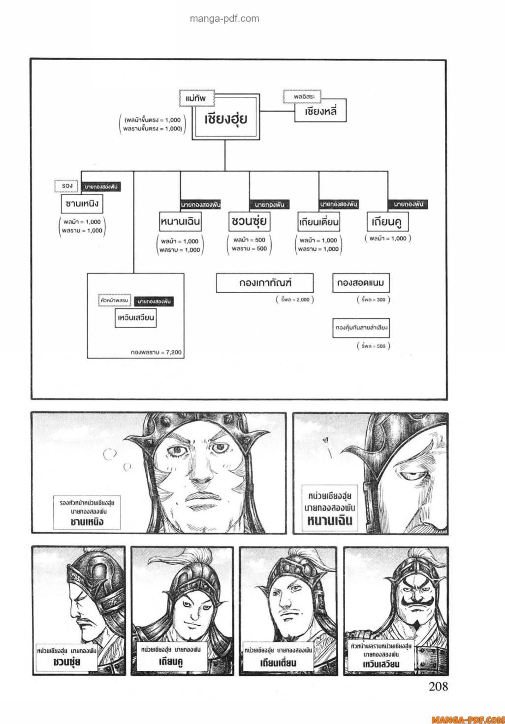 Manga-lc-com อ่านมังงะ อ่านการ์ตูน ออนไลน์ ฟรี Kingdom ตอนที่ 1 2 3 4 5 6 7 8 9 10 11 12 13 14 ฟรี ไม่มีโฆษณา Manga-lc - อ่าน มังงะ อ่าน การ์ตูน ออนไลน์ อ่านมังงะ ฟรี