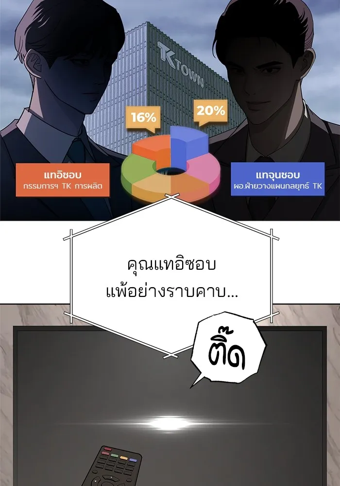 ความรักของอิซอบ ตอนที่ prologue รูปที่ 35